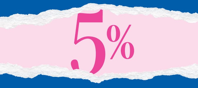 A light pink background breaking out of a blue background. In the center, hot pink words: Unlock 5%.